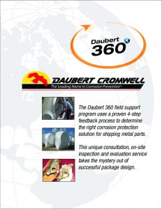Daubert 360 Field Support Program